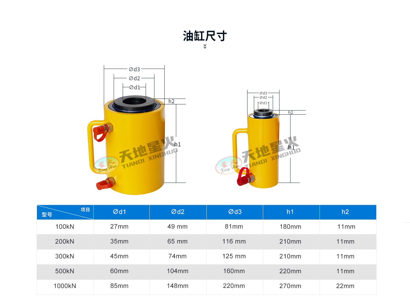 XH-10T/20T/30T anchor rod tension meter (pull-out instrument)(图2)