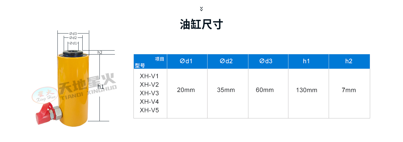 XH-2T/3T/5T lightweight anchor rod tension meter (pull-out instrument)(图2)