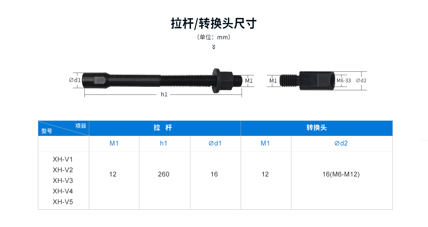 XH-2T/3T/5T lightweight anchor rod tension meter (pull-out instrument)(图3)