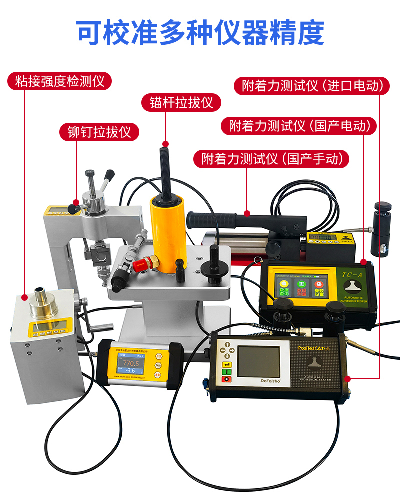 XH-BD20 拉力标定仪(图1)